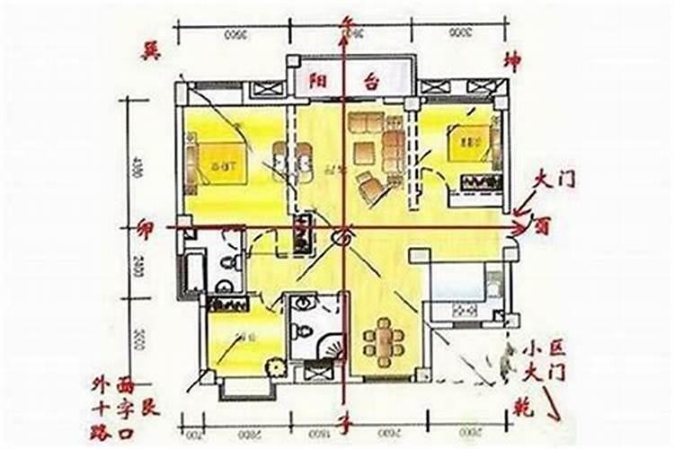 阳台向东风水好不好