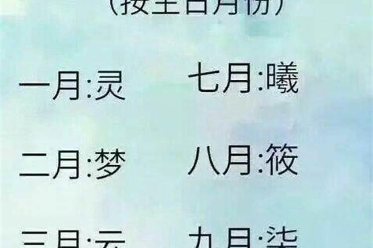 十二星座有什么名字好听