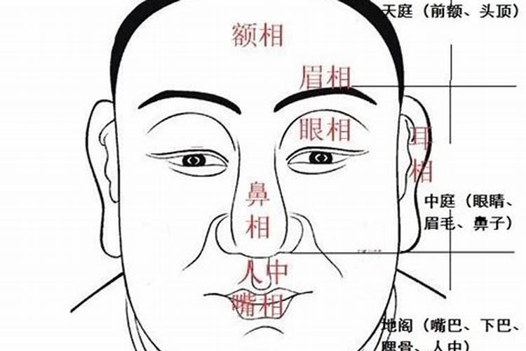 一生运势差的男人面相