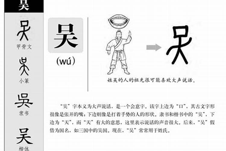 吴的五行属什么名字