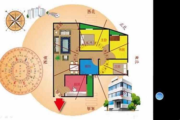 破坏阳宅风水的几种做法