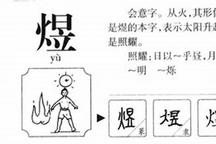 煜字五行属什么含义及意思