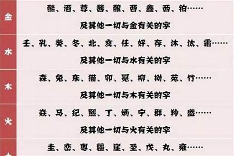 算命八字是什么意思呢