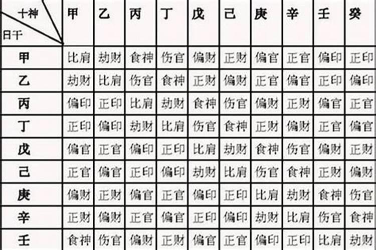 八字带印库主权势