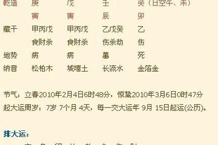 怎么从八字看子女信息