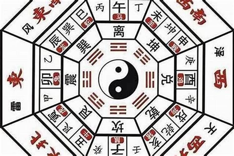 八字流年是什么意思?