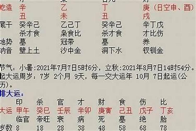 按生辰八字改名字