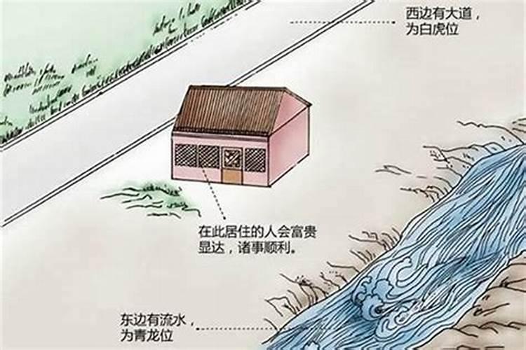 河流和房子的风水