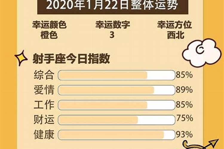 射手座1月22运势