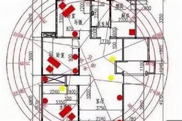 房子风水怎样看