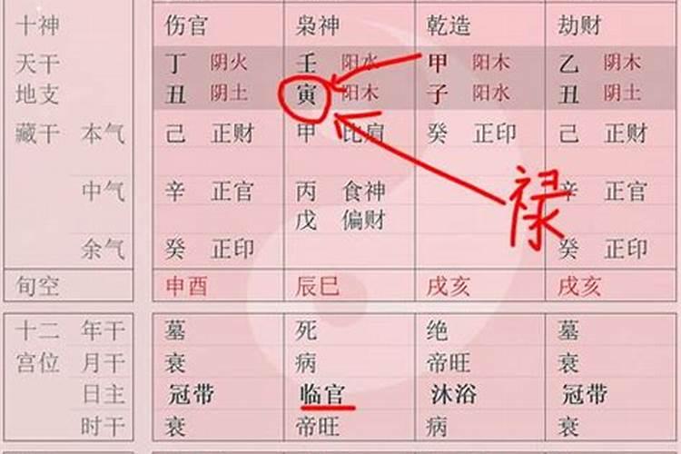 命中带小人的八字特征