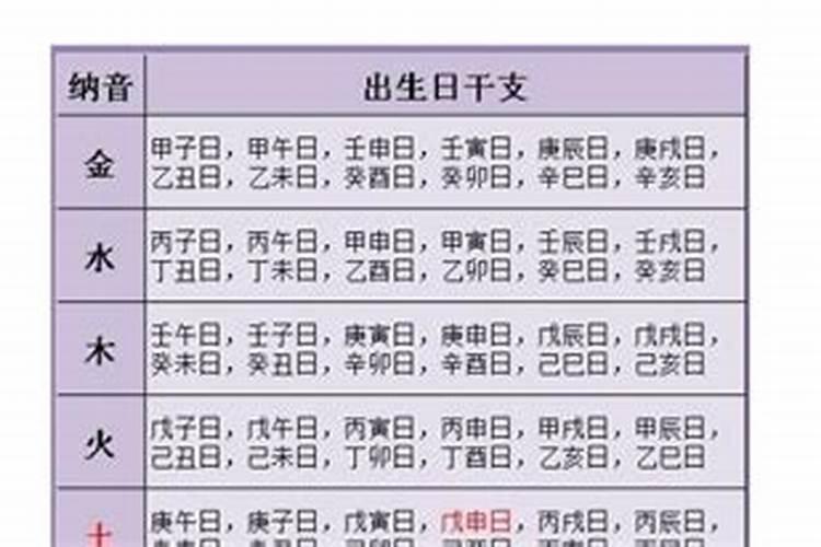 2021年属蛇人的6月运势