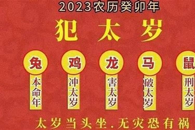 庚辰日柱2023年运势详解