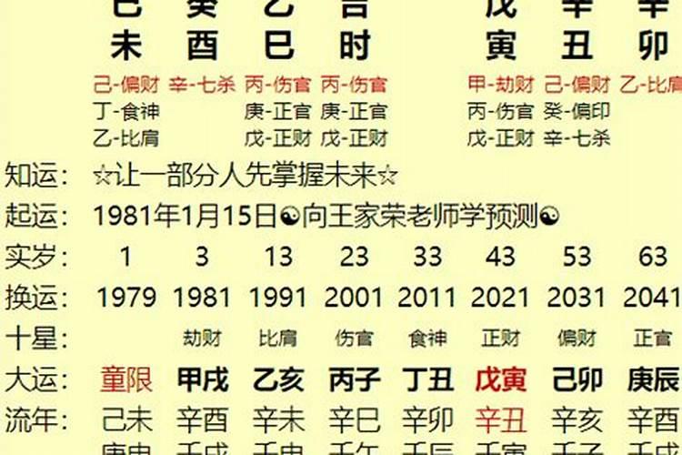 生辰八字测算十神代表何意