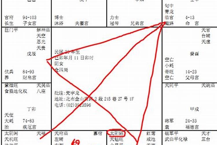 属猴人2021年农历每月运程