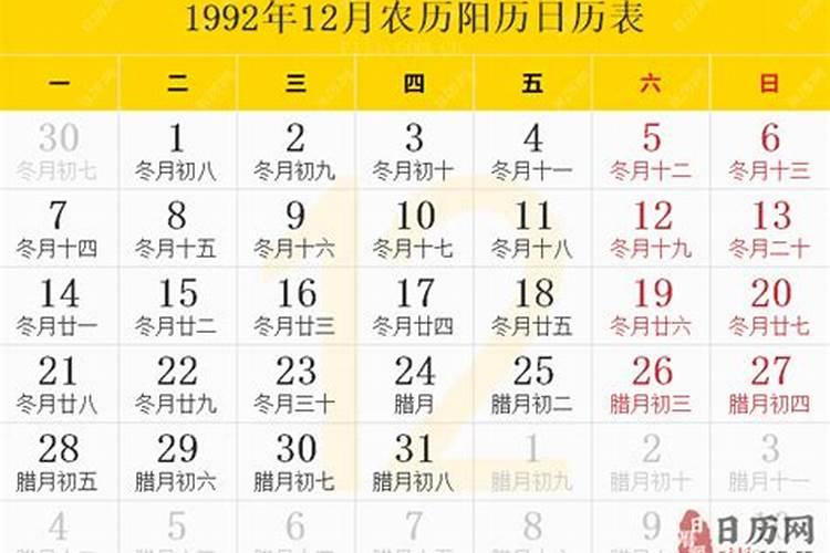 农历1992年12月12日属什么生肖