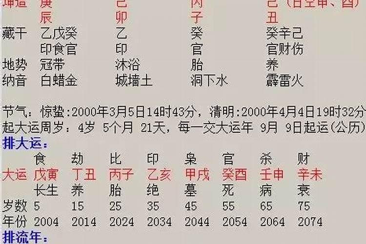 男八字八字婚姻如何判断