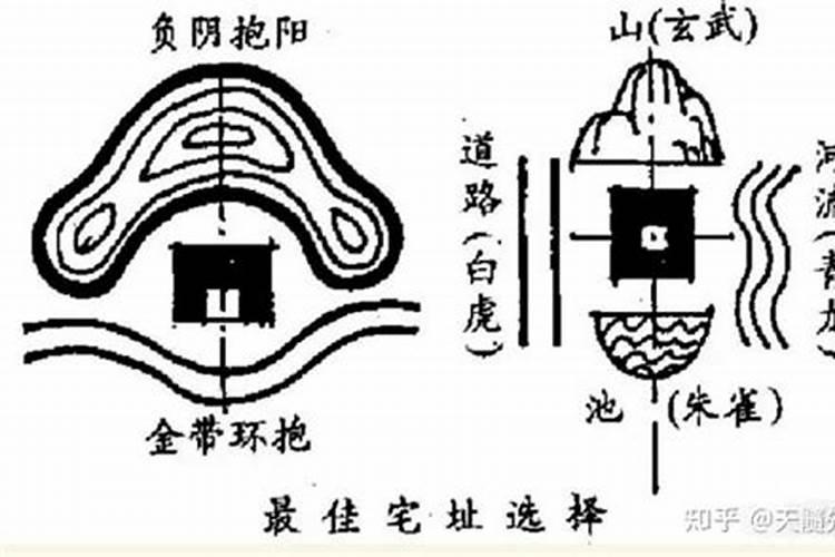 风水证一定是阳水吗怎么办