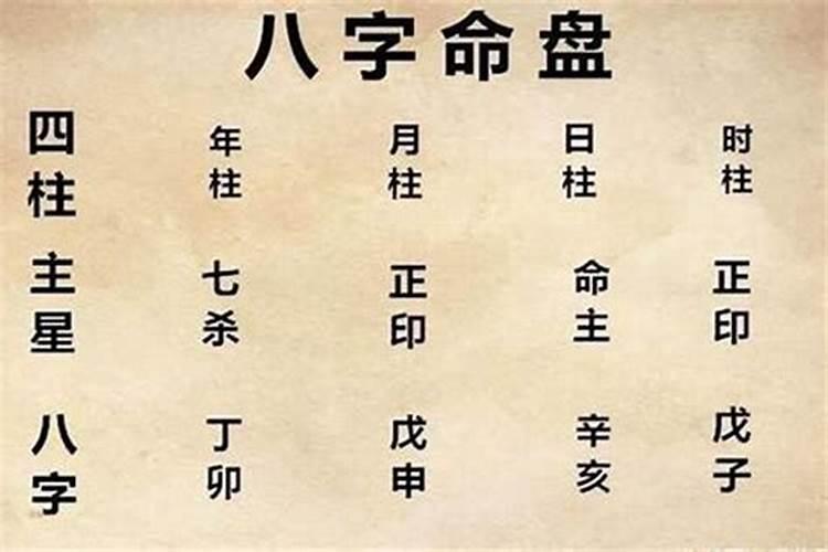 八字与工作