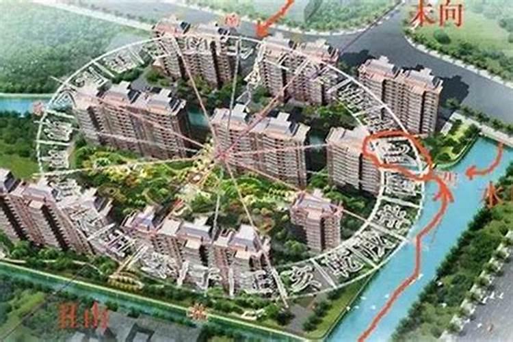 北京风水好的住宅小区排行榜