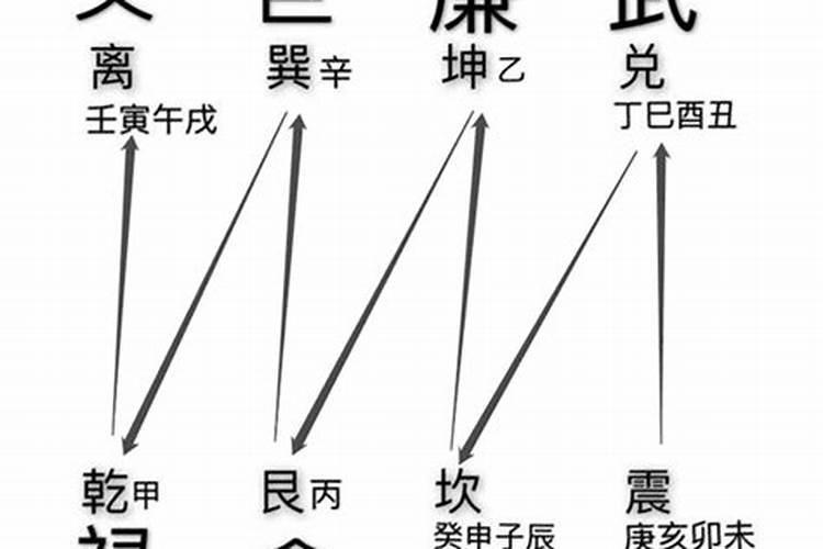 学校风水对孩子学业的影响