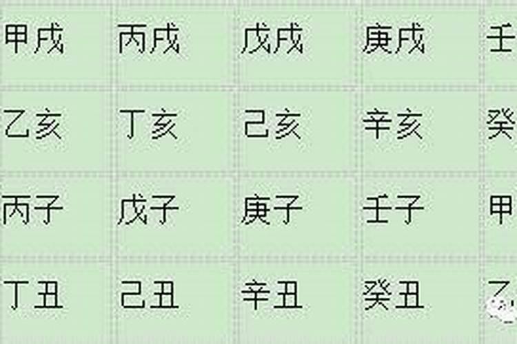 排批八字出现闰月怎么办