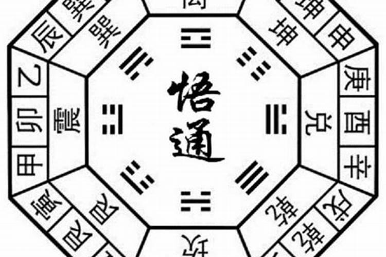 必定成为算命师的八字特征