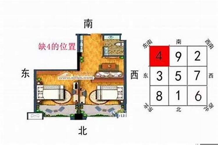 风水方位缺角化解