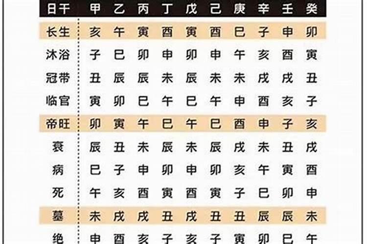 八字算命怎么推理的