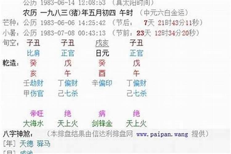 因为时辰八字不合分开