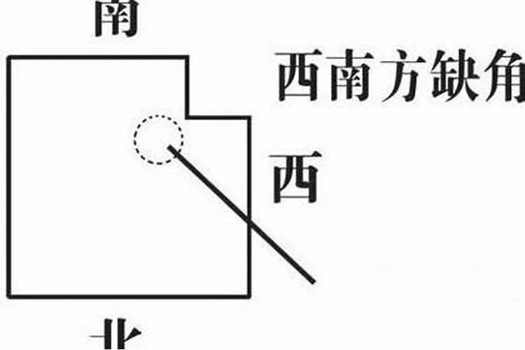 风水极差的地方