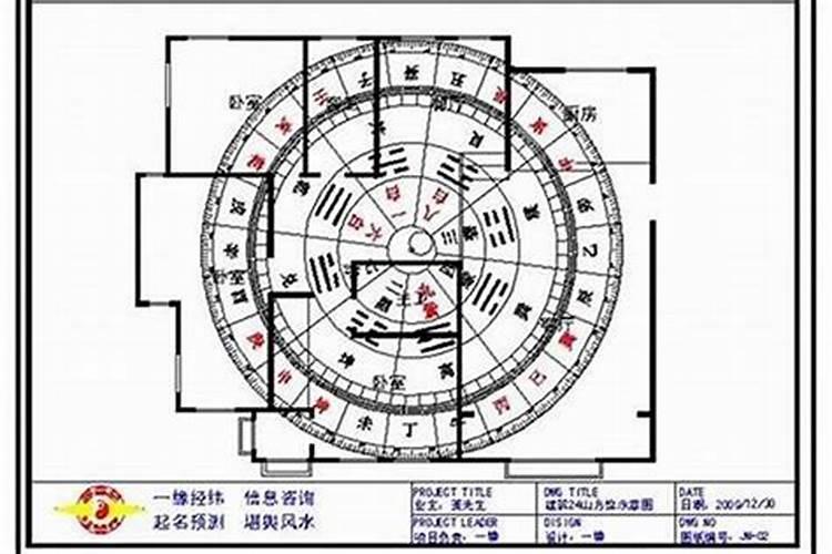 家宅风水讲究