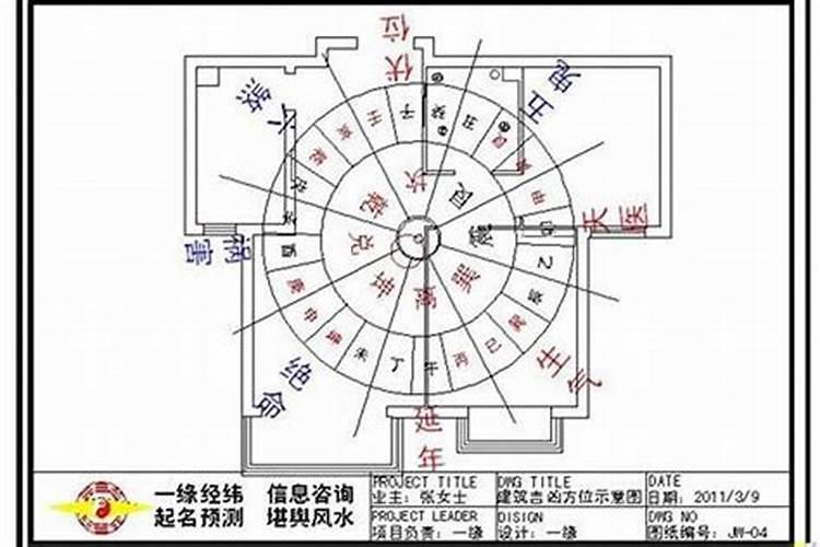 房屋风水最简单的判断