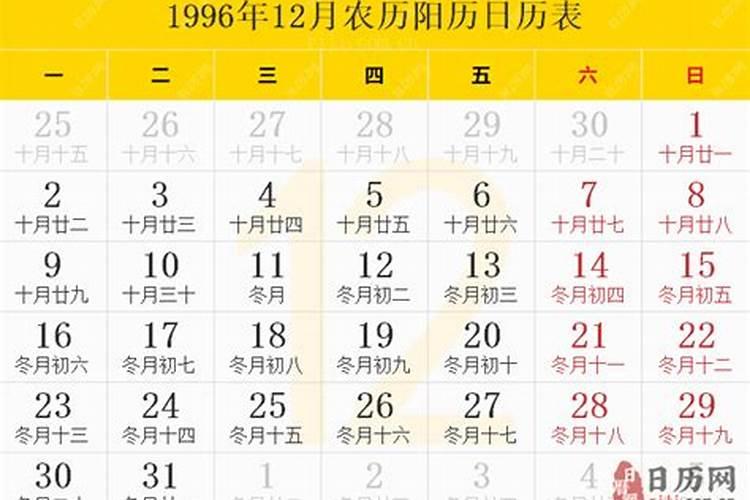 1996年12月16日是什么星座