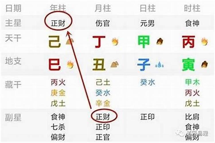 什么是横财偏财