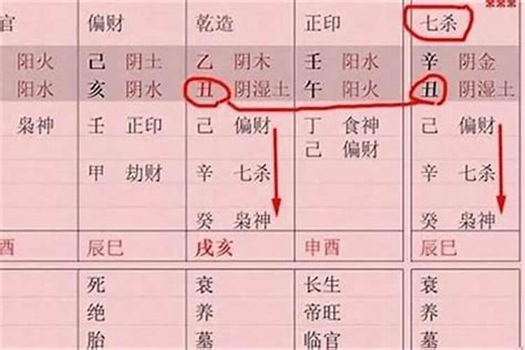 八字中怎么看有没有印