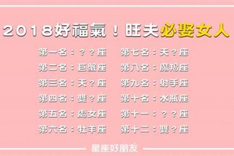 12星座女旺夫排行榜