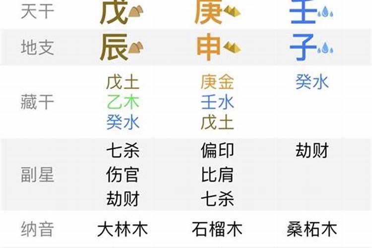 八字从格有婚姻吗