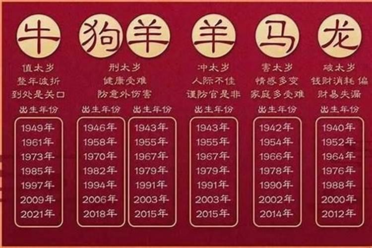 中国的腊八节是什么意思