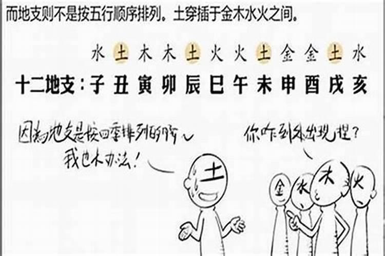 小孩子算命叫排八字吗