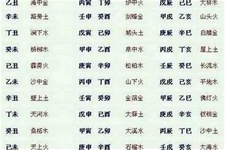 1970年生肖属什么属狗的人和属鼠的人相合吗