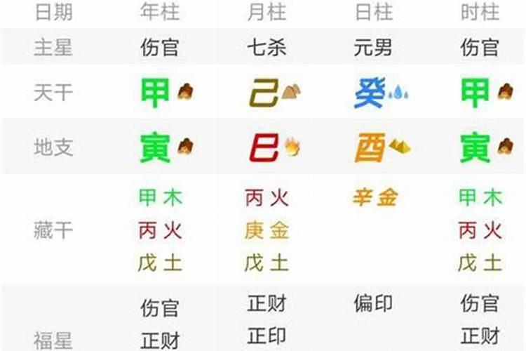 生辰八字看方向哪里定位