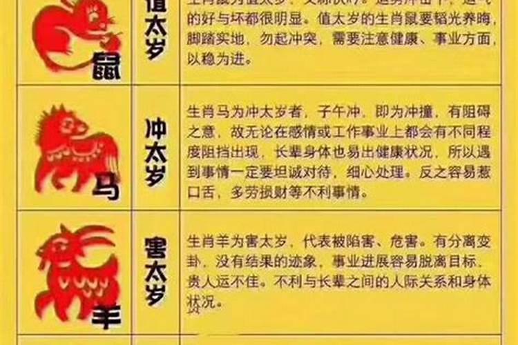 2021年和太岁犯冲的生肖有哪些