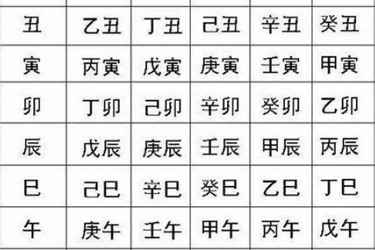 生辰八字算命准确率多少