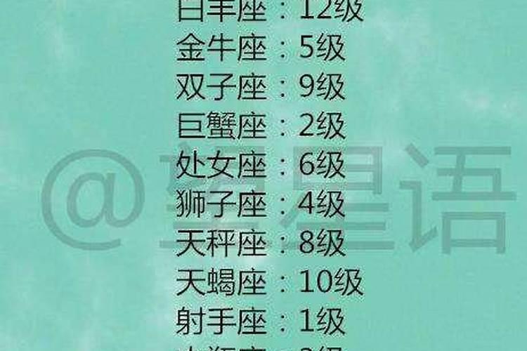 旺学业的风水方位