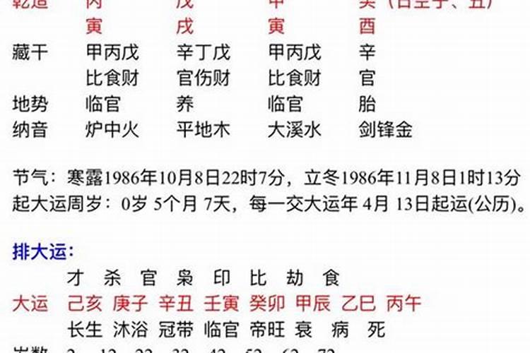 生辰八字看爱情免费