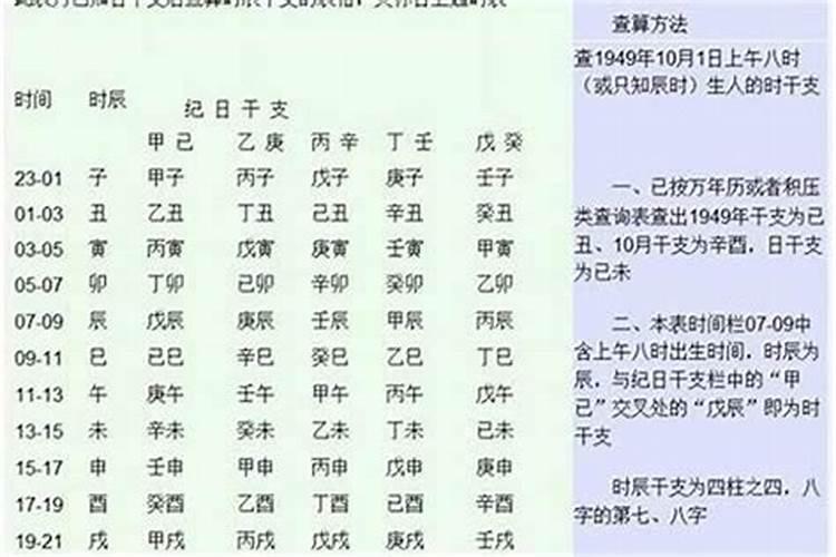 八字算命如何看兄弟姐妹