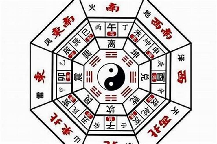 皓字取名五行属性是什么