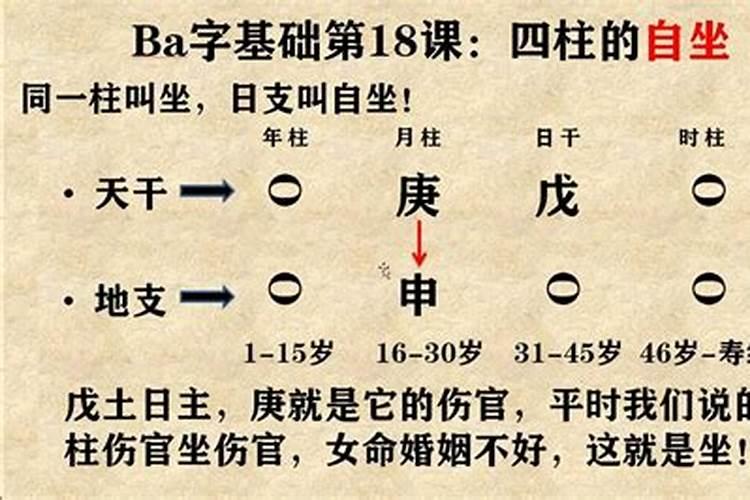 八字算命与自坐有什么区别