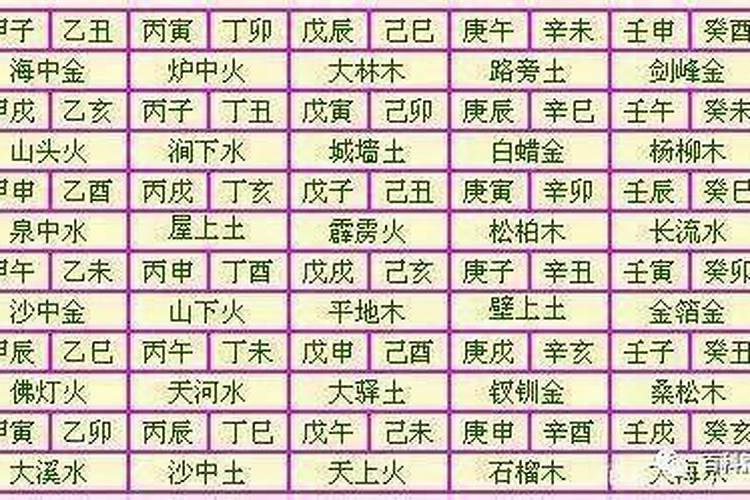 纳音相克在合婚中影响大吗